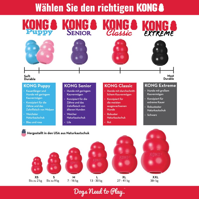 KONG | Classic Hundespielzeug KONG 